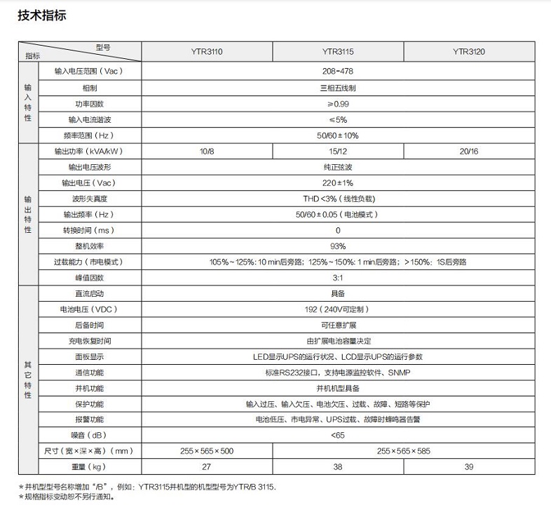 乐鱼UPS YTR31系列（10-20KVA）立式(图1)