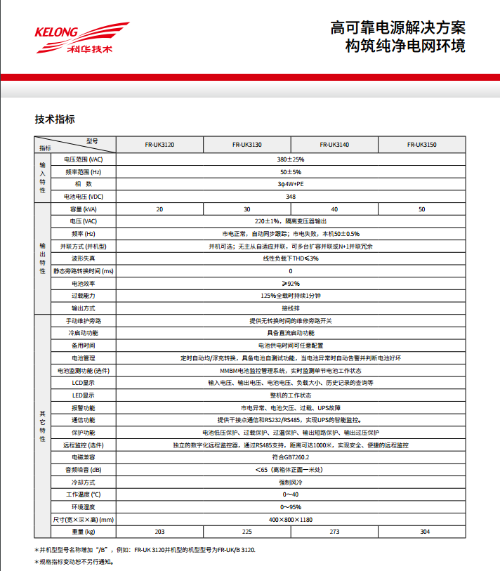 乐鱼FR 三进单出20K-50kVA(图3)