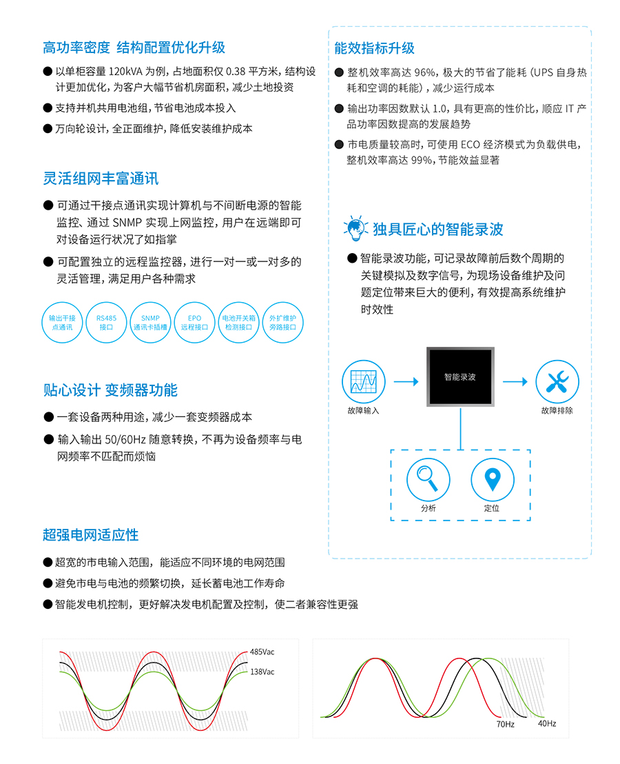 乐鱼UPS YTR33系列（20--200KVA）立式(图2)