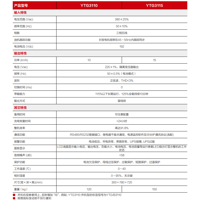乐鱼精卫电源 YTG系列三进单出UPS（10-15kVA）(图3)