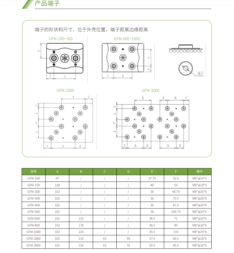 乐鱼蓄电池2V系列(图4)